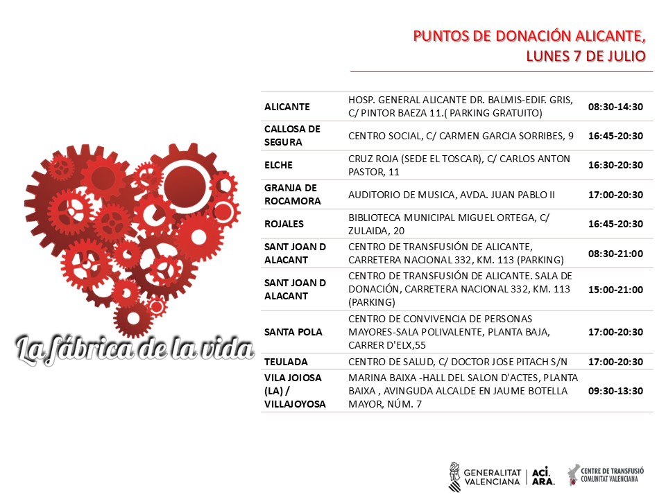 Puntos de donación #Alicante
📆lunes #7Julio 

No esperes a una situación de emergencia, dona con regularidad también este verano.
👉Las donaciones de sangre son imprescindibles todos los días para que continue la actividad hospitalaria.

#DonaSangre #ComparteVida ❤