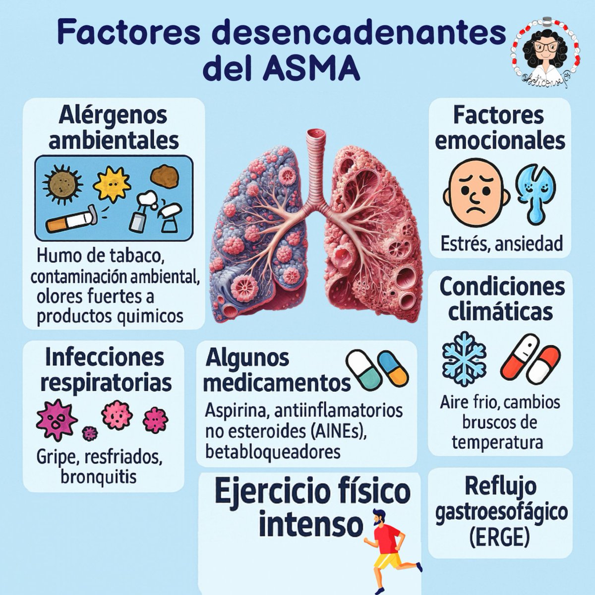 Factores desencadenantes del #asma