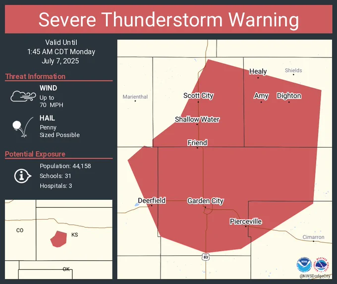 This graphic displays a severe thunderstorm warning plotted on a map. The warning is in effect until 1:45 AM CDT. The warning includes Garden City KS, Scott City KS and Holcomb KS. This warning is for Northeastern Kearny County in southwestern Kansas, Finney County in southwestern Kansas, Scott County in west central Kansas, Lane County in west central Kansas and Northwestern Gray County in southwestern Kansas. The threats associated with this warning are wind gusts up to 70 MPH and penny sized hail. There are 44,158 people in the warning along with 31 schools and 3 hospitals.