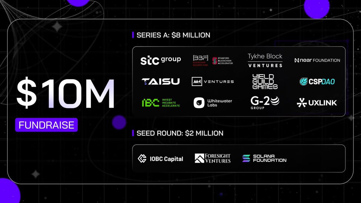 BlockChain_CK's tweet photo. #PublicAI #Node #DePin is running a massive All participants $POINT #airdrop campaign in tokens!
Join our competition:
🔗 https://t.co/HOtVAgYbFj
Follow all the rules and tag your friends to join the airdrop campaign!
#Block_CK #Metaverse #Giveaway #web2 #web3 #Telagram #USDT #OKX #TON #TGE #UXLink #Solana Foundation