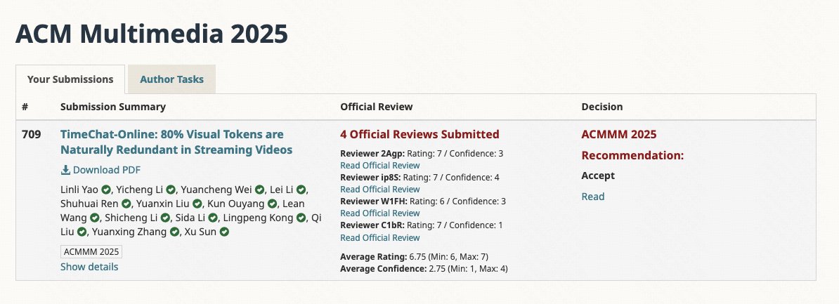 Elsa_er_'s tweet image. 🎉 Happy to share that our TimeChat-Online work has been accepted to ACM Multimedia 2025!
🔗 Check out the project page: timechat-online.github.io
⭐️ Star our repo if you like it: github.com/yaolinli/TimeC…
🤖 #VideoLLM 🎬 #StreamingAI 📊 #ACMMM2025