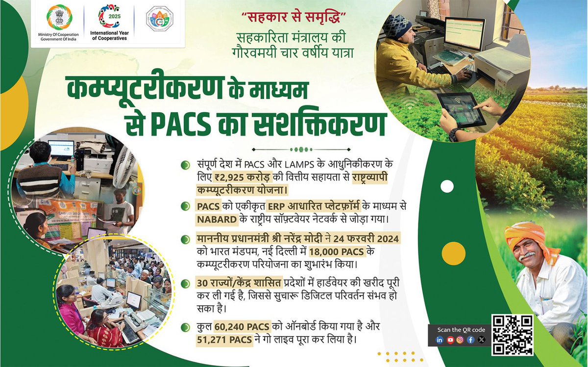 सहकारिता मंत्रालय की गौरवमयी चार वर्षीय यात्रा के अवसर पर, कम्प्यूटरीकरण के माध्यम से PACS के सशक्तिकरण की ऐतिहासिक पहल।

#EmpoweringCooperatives
#SahkarSeSamriddhi #IYC2025 #CoopsYear