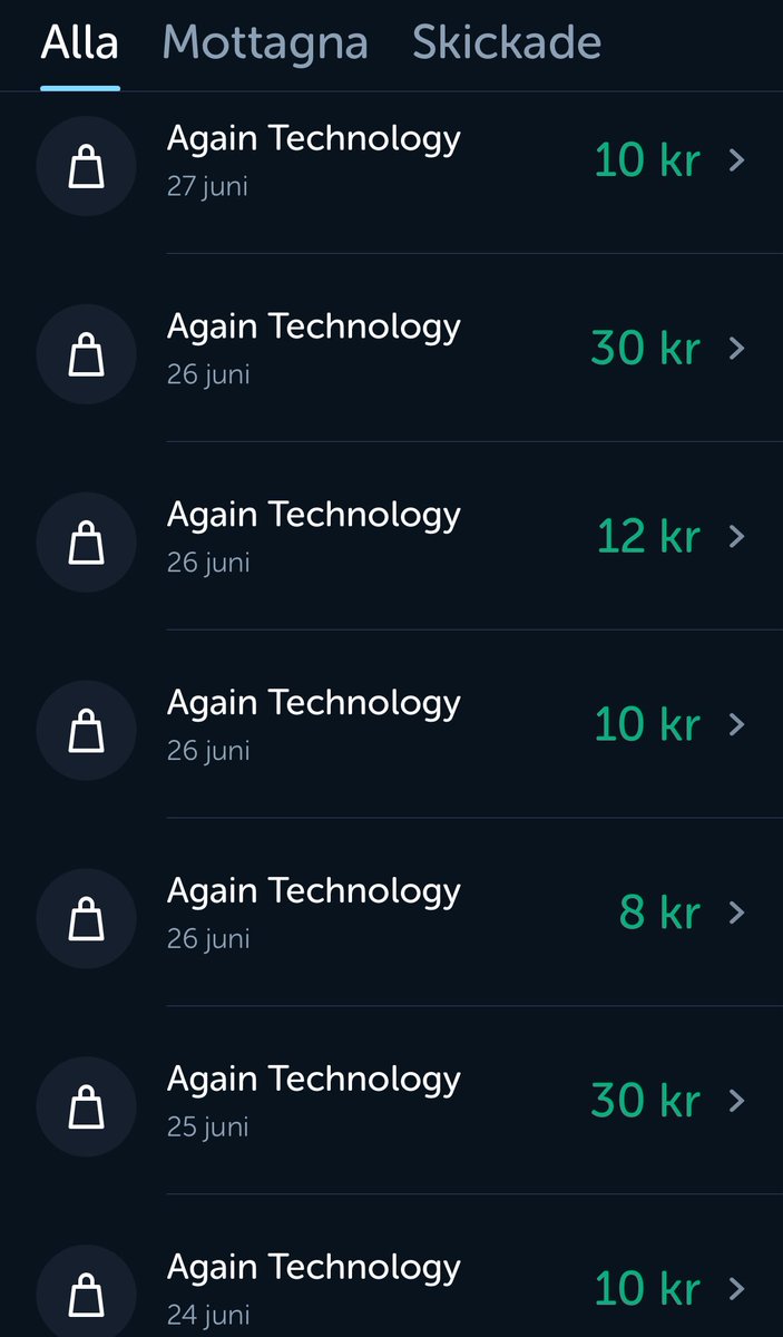 Måndag morgon och börserna står sig högt. 
Oron i USA växer politiskt och dollarn är fortfarande slaktad -13,12% YTD

Fallhöjden är stor och många ligger full investerade utan en buffert att handla dippen för, många har även sprängt upp sitt saldo under semestern. 

Många tar