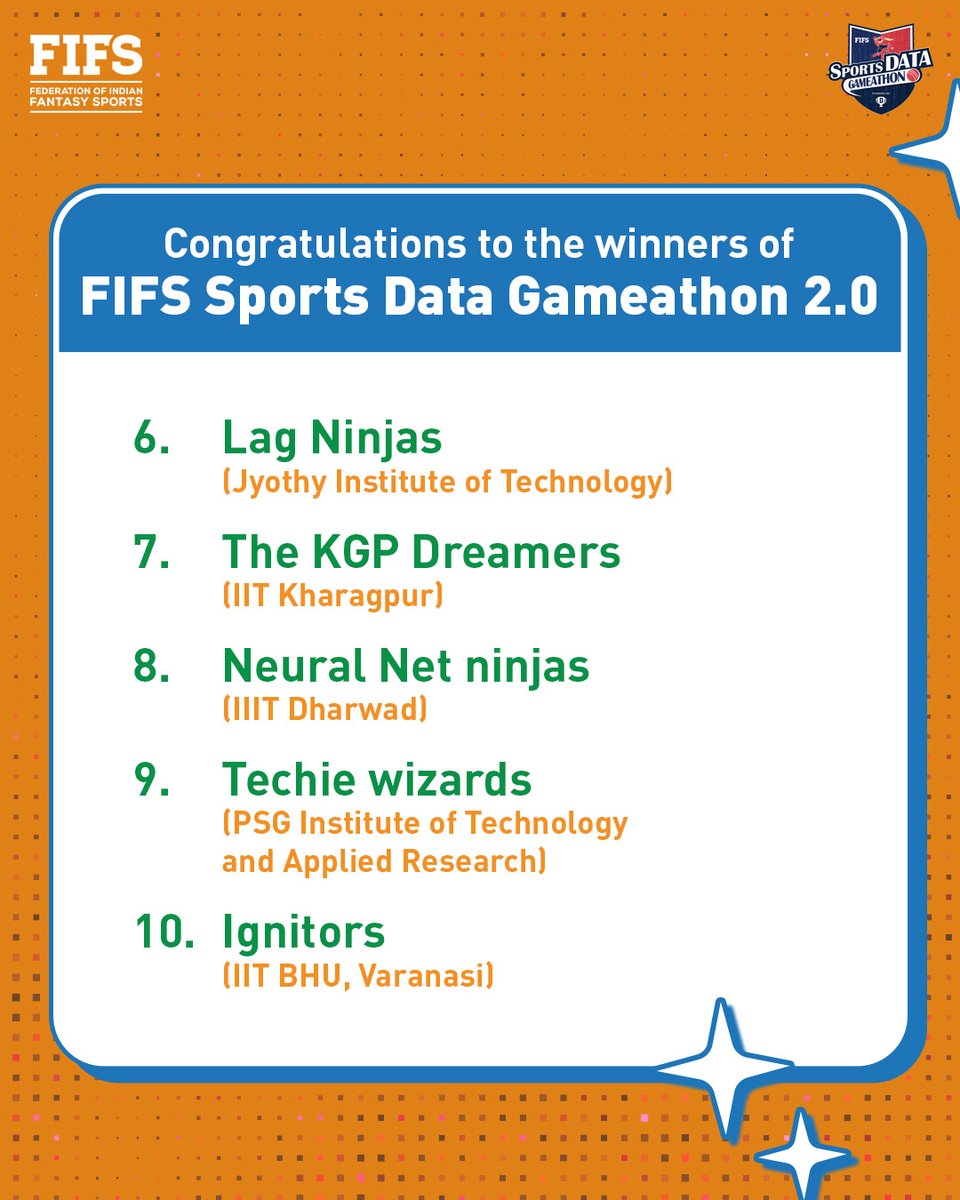 Federation of Indian Fantasy Sports (FIFS) tweet media