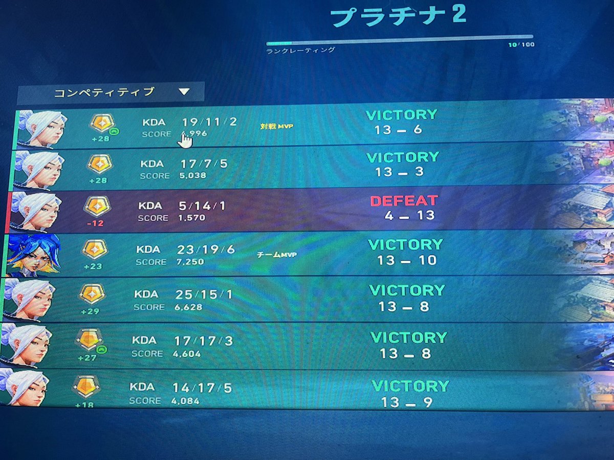 するめ tweet media