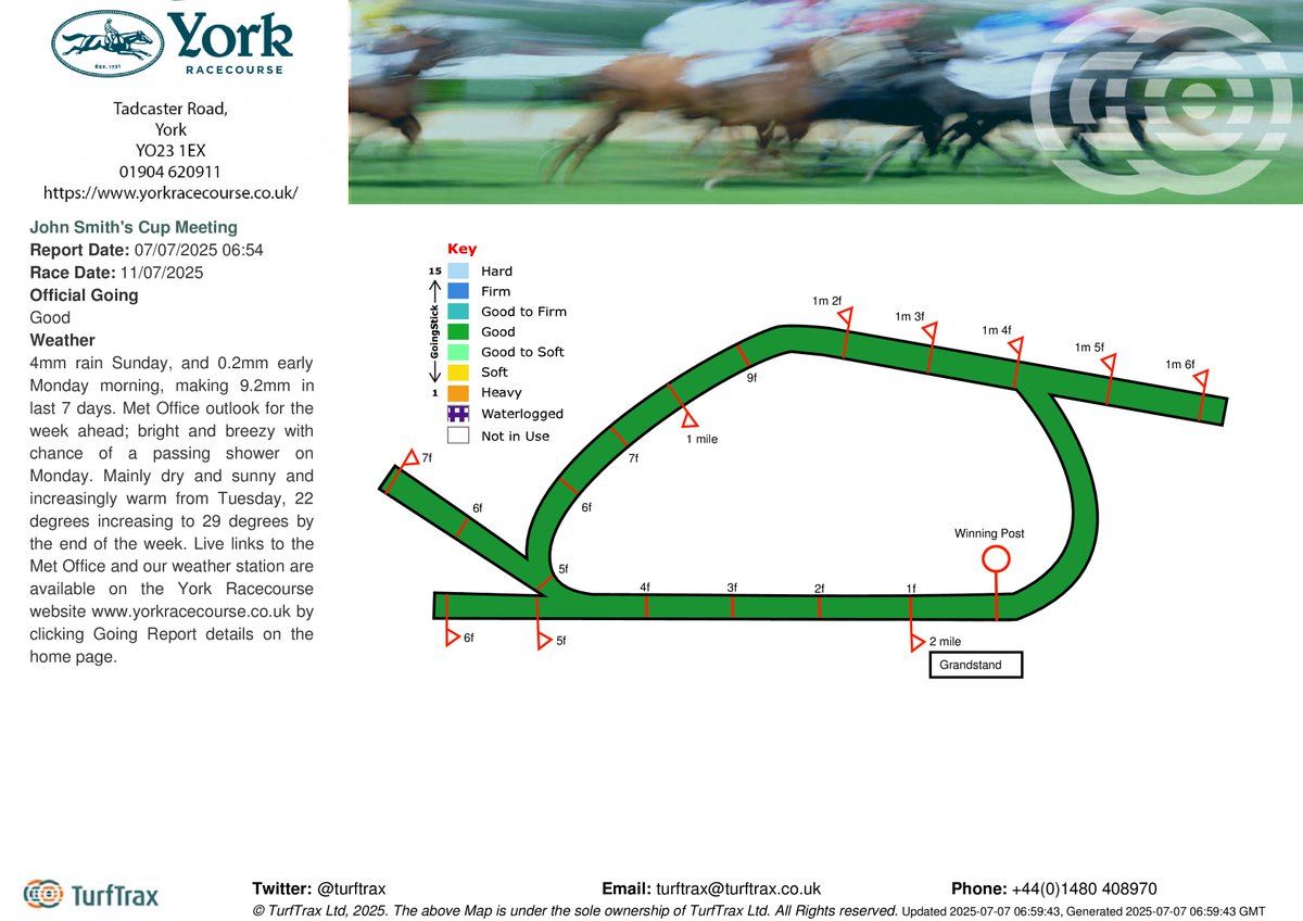 York Races Clerks (@yorkclerk) on Twitter photo 4.2mm rain Sunday and overnight <a href="/yorkracecourse/">York Racecourse</a> The Going is Good. Chance of a passing shower forecast for Monday, then mainly dry and increasingly warm and sunny to the weekend. Met Office live link;
weather.metoffice.gov.uk/forecast/gcx4z… 4.2mm rain Sunday and overnight <a href="/yorkracecourse/">York Racecourse</a> The Going is Good. Chance of a passing shower forecast for Monday, then mainly dry and increasingly warm and sunny to the weekend. Met Office live link;
weather.metoffice.gov.uk/forecast/gcx4z…