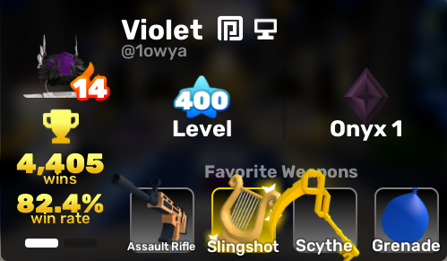 level 400!