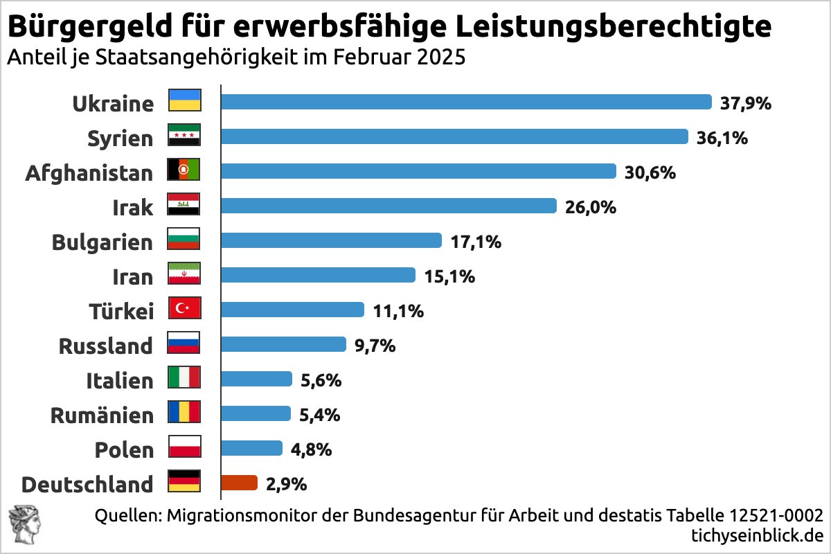 GvO8ihSXUAAs8FE?format=png&name=medium