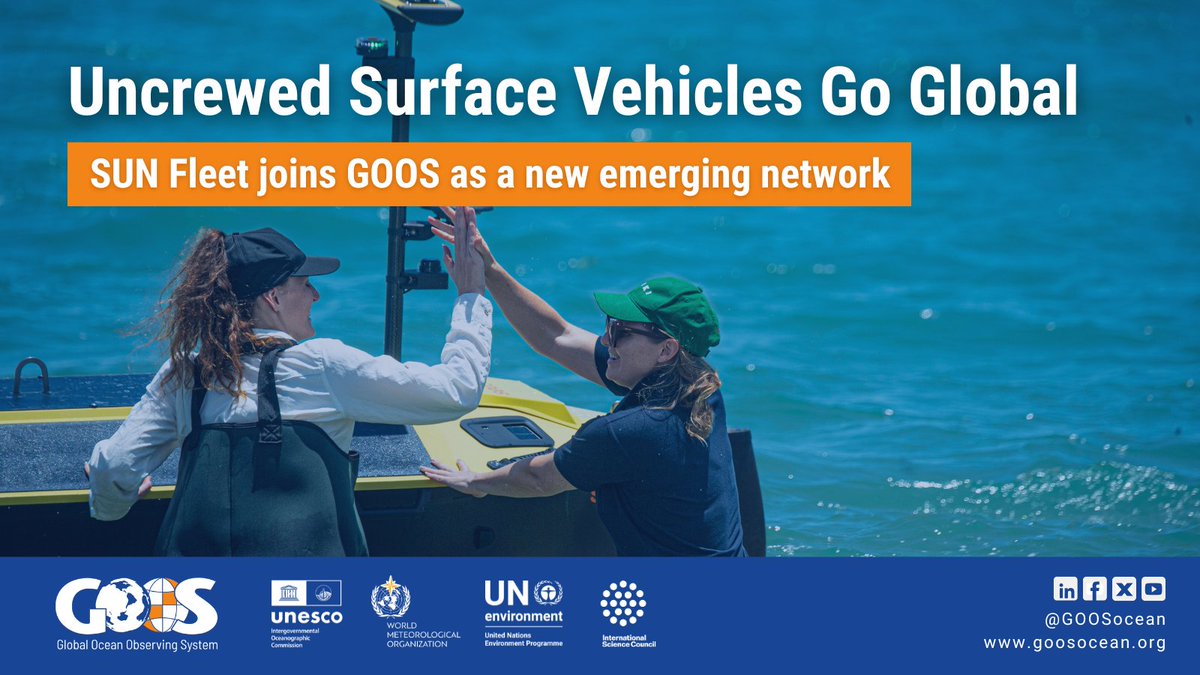 GOOSocean's tweet image. 📣A new emerging observing network joins GOOS, marking a key step in expanding coordinated, global ocean surface observations!
Welcome, Surface UNcrewed Fleet – or @SUNFleetGOOS! 👏
🔗News: bit.ly/3I8werN
📷 Charles Darwin University, Elysium EPL & Oceanus Collective
