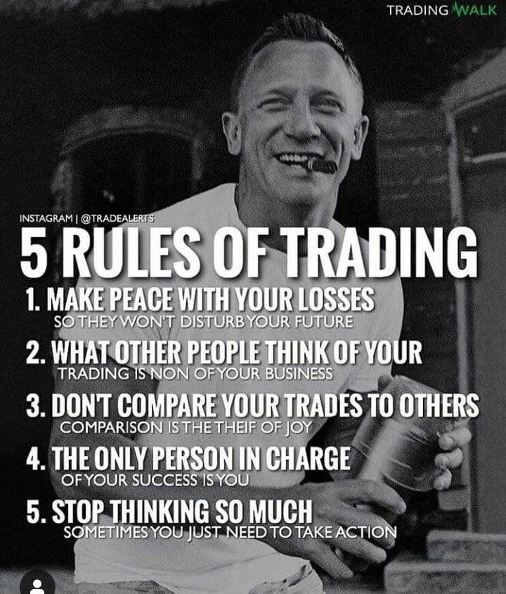 Gm Gm folls, Never break the rules. Profitable traders are not those who are making profits consistently but they are those who never break their rules. Share your own rules in the comment section 👍😘
#ForexTips #forextrading #ForexMarket #Discipline #Finance
