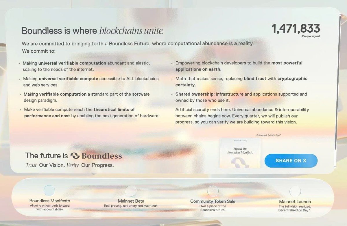 Have you signed the Boundless manifesto?

 🍓It's only been a few days since its launch, but the number of users who have signed the manifesto has reached 1,471,833. I'm surprised.

 🍓But I'm still skeptical about this number, how many real users are there? Does the project have