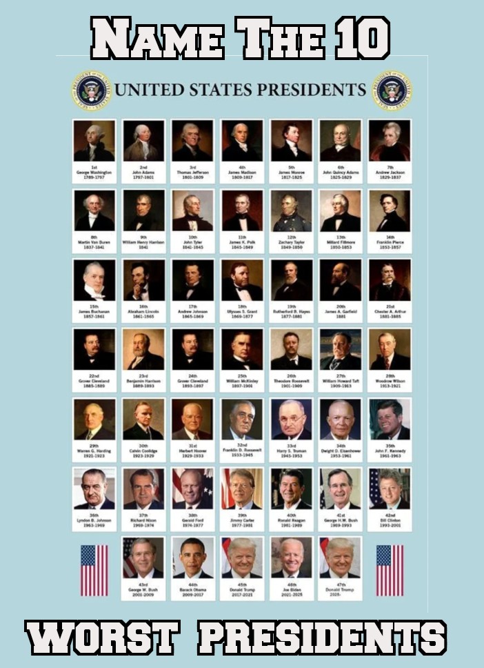 45Angelheart's tweet image. Name your 10 worst USA Presidents. Here's mine in no particular order:
James Buchanan
Franklyn Pierce
Joe Biden
Obama
Jimmy Carter
Andrew Jackson
Warren Harding
Calvin Coolidge
Martin Van Buren
Lyndon B. Johnson
Bush Jr.