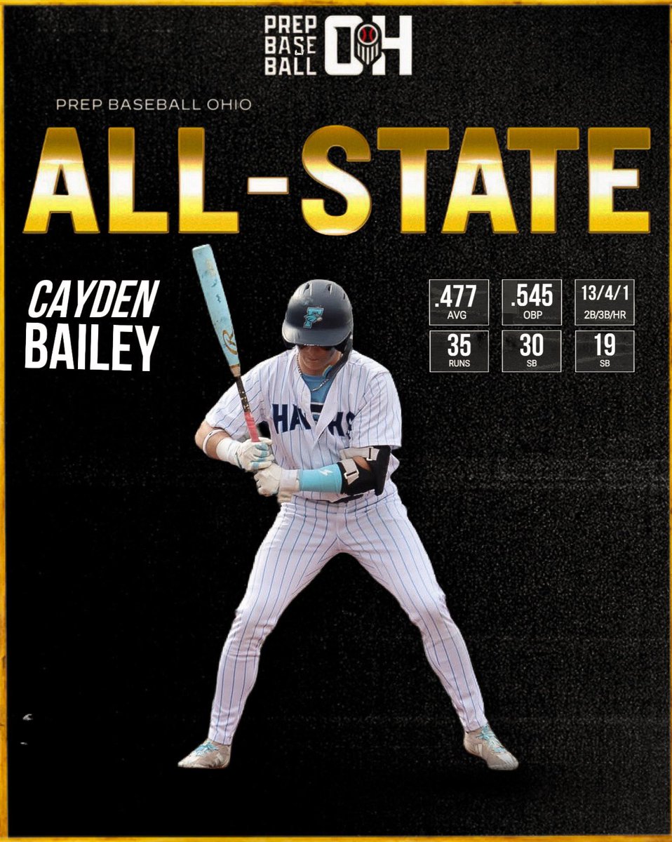 Cayden Bailey tweet media