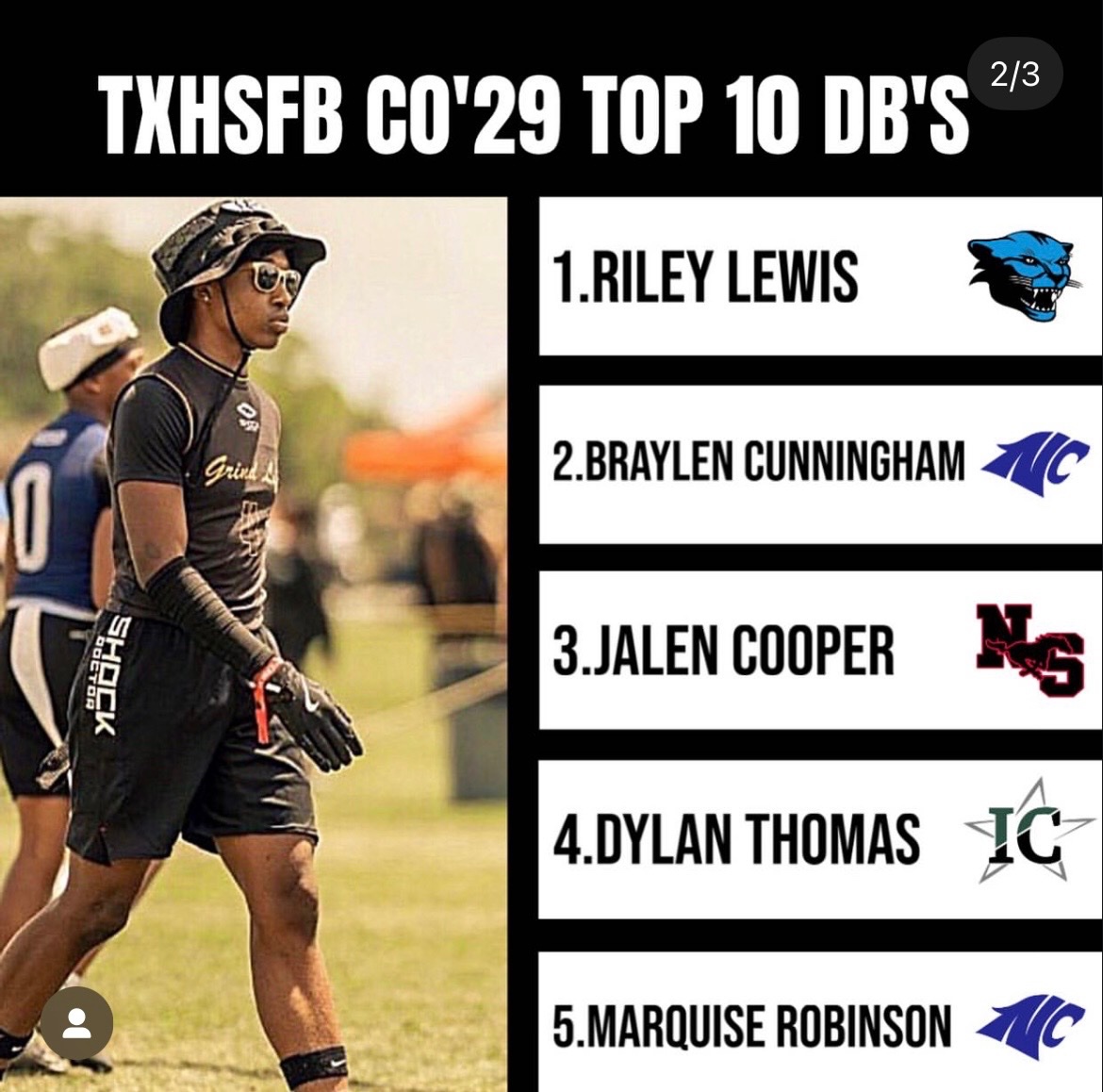 Jalen Cooper (@jalencoooper) on Twitter photo Jalen (coop) Cooper Truly blessed to be ranked #3 among the Top 10 defensive backs in Texas high school football for the Class of 2029.<a href="/NSNationFB/">The Nation of NS</a> <a href="/RecruitEastside/">Recruit North Shore</a> <a href="/gott1906/">Sakeidric McCoy</a> <a href="/vypehouston/">VYPE Houston</a> <a href="/coach_pat84/">PERFORMANCE_HOUSTON -AUSTIN_ATHLETES</a> <a href="/coachgcross/">Garrett Cross</a> <a href="/PrepRedzoneTX/">Prep Redzone Texas</a> <a href="/coach_pat84/">PERFORMANCE_HOUSTON -AUSTIN_ATHLETES</a> <a href="/texasRanking/">TexasTalentRankings</a> <a href="/TXFBINSIDER/">TX Varsity FB</a> Jalen (coop) Cooper Truly blessed to be ranked #3 among the Top 10 defensive backs in Texas high school football for the Class of 2029.<a href="/NSNationFB/">The Nation of NS</a> <a href="/RecruitEastside/">Recruit North Shore</a> <a href="/gott1906/">Sakeidric McCoy</a> <a href="/vypehouston/">VYPE Houston</a> <a href="/coach_pat84/">PERFORMANCE_HOUSTON -AUSTIN_ATHLETES</a> <a href="/coachgcross/">Garrett Cross</a> <a href="/PrepRedzoneTX/">Prep Redzone Texas</a> <a href="/coach_pat84/">PERFORMANCE_HOUSTON -AUSTIN_ATHLETES</a> <a href="/texasRanking/">TexasTalentRankings</a> <a href="/TXFBINSIDER/">TX Varsity FB</a>