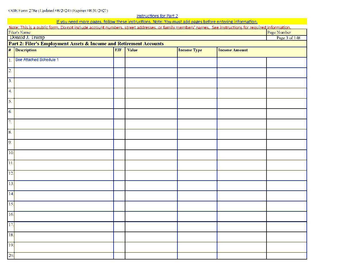 CzaUnion8 Pres Financial Disclosure Form 278e (@CzaUnion8) / Posts / X