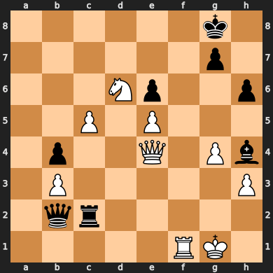 MindMazeX68's tweet photo. 🟢 #12 Interactive Board: https://t.co/cqXFtU9wh3
#chesslovers #chesspuzzlesolver #mateinthree ⭐ https://t.co/xTmNmzJjuH