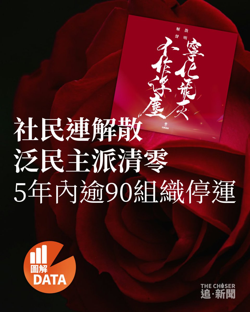 這是徹底淪為廢墟的最後一錘……
這是壓倒駱駝的最後一根稻草……