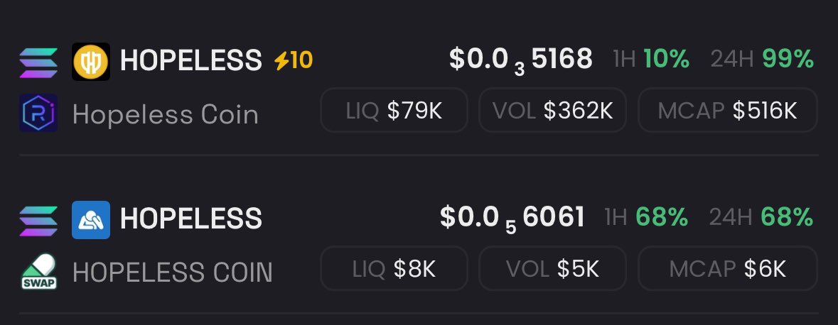 MemeRetire's tweet photo. #hopeless coin on bonk at 500k
#hopeless coin on pump at 5k
Pumpfun really may be hopeless rn
3enVcThPqfJuVADBjb4iJRgJgQEQtua7NTrVK6Fypump
$bonk $bonkit $bernzy $uranus $cheems $tom #bonkhouse $bank #babybonk $pvb $bfart #ballball #memeless $tap #juphouse $bap #selfiecat $kojiro $pve