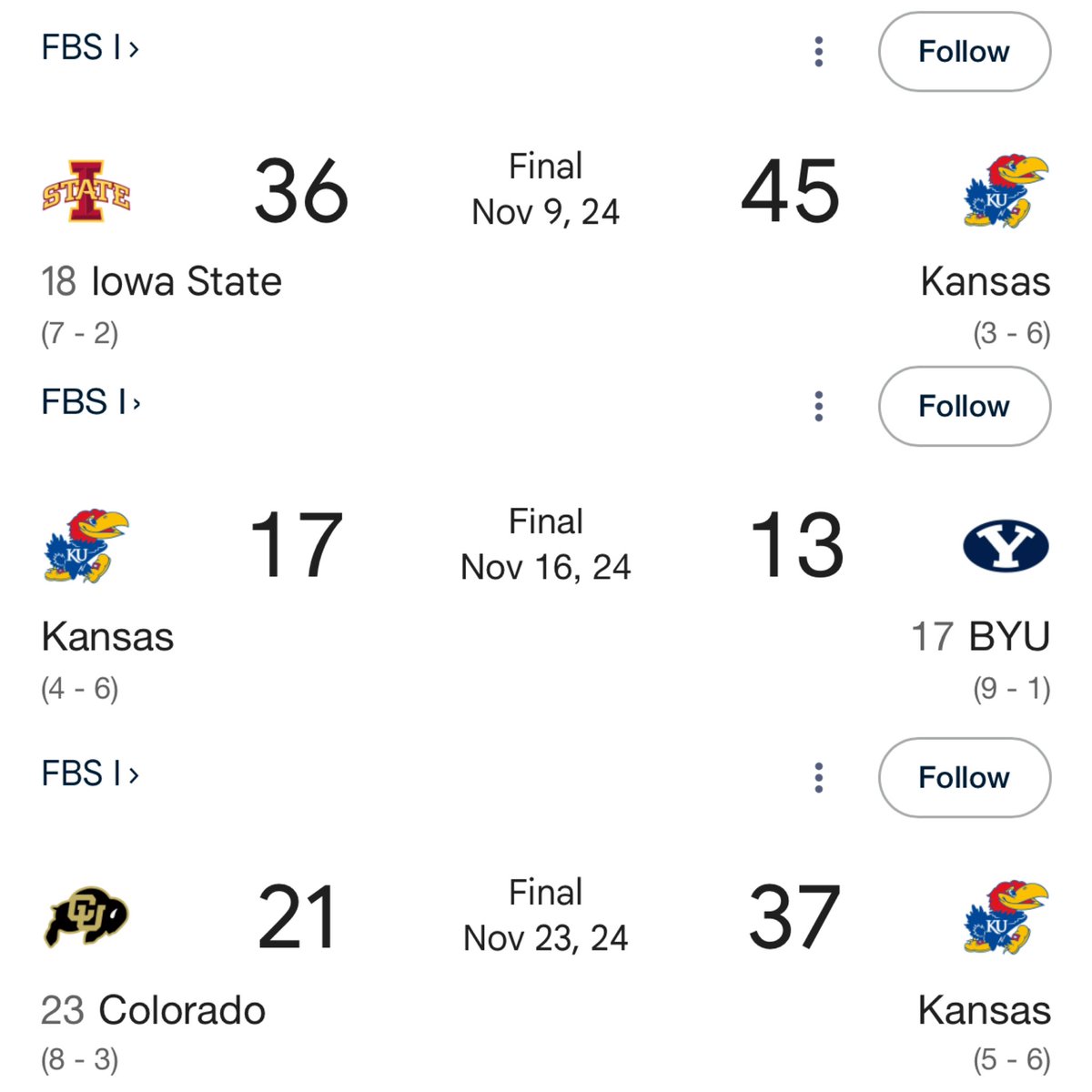 It seems like a lot of you out there forgot that KU defeated three AP top 25 teams in a row last season.