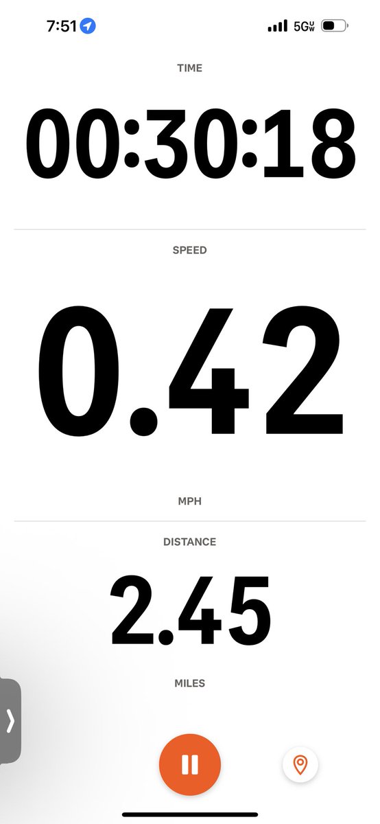 FutureStateDFS's tweet image. Wasn’t paying attention and fell victim to the star method - think it recovered decent enough

#underdogcardioclub