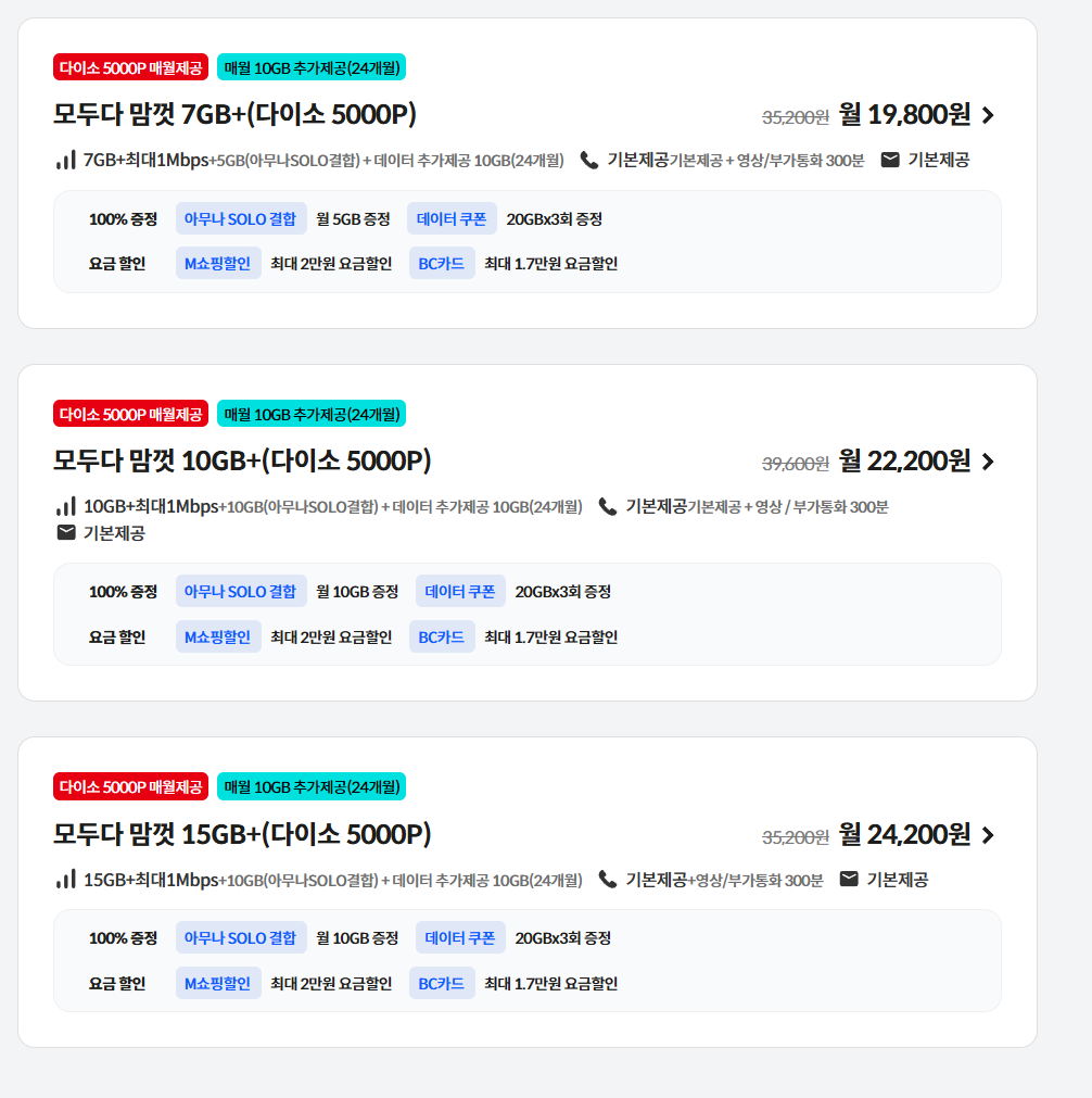 부모님 알뜰폰으로 바꿔드림. 올해 한 효도중에 제일 잘한 효도인 것 같다는 생각.
요금제는 평소 다이소를 취미수준으로 자주 가셔서 
다이소 5천원 포인트 요금제로 가입 시켜드림;
쓰는법은 또 따로 알려드려야겠네..
ktmmobile.com/event/eventDet…