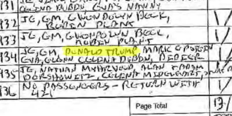 <a href="/GuntherEagleman/">Gunther Eagleman™</a> We already knew who flew to his island.

His name occurred 7 times over 3 years.