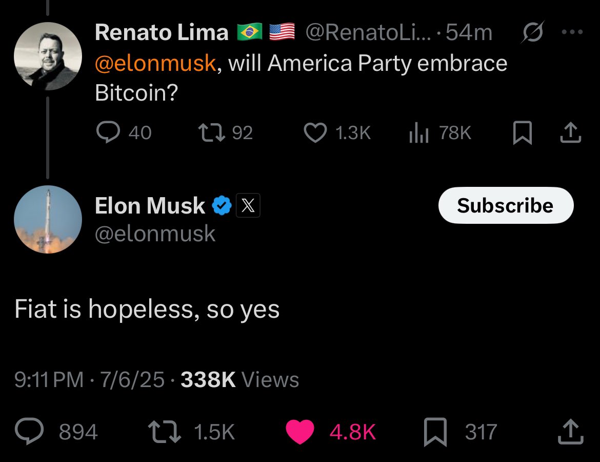Unfathomably Bullish