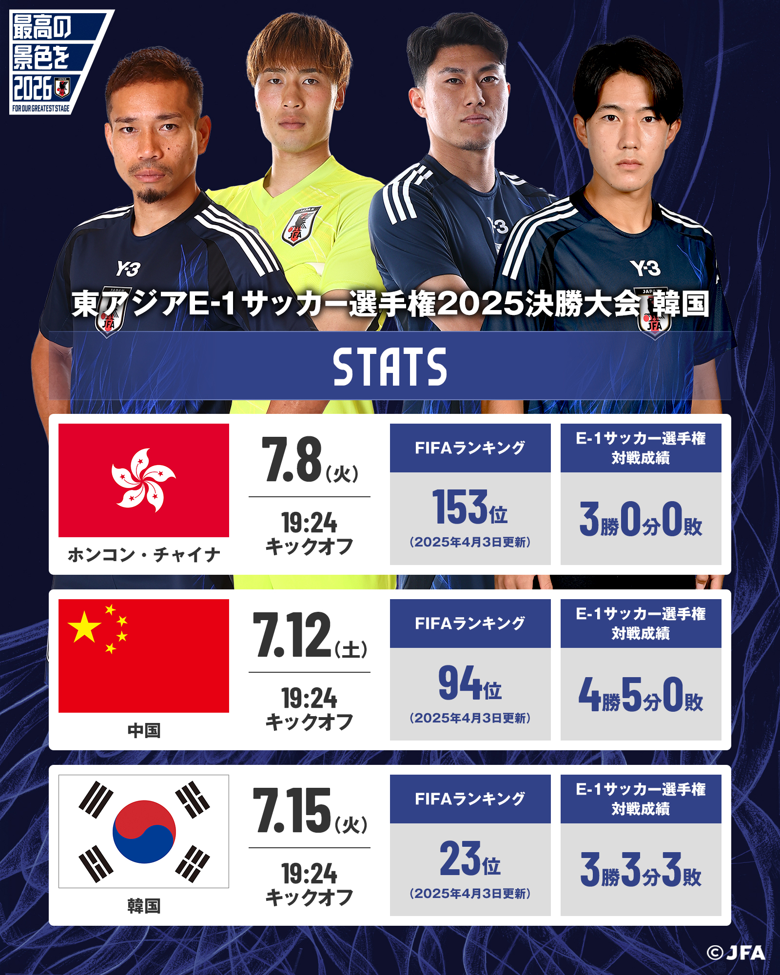 朝鮮の盃 サッカー日本代表 🇯🇵 on X: 