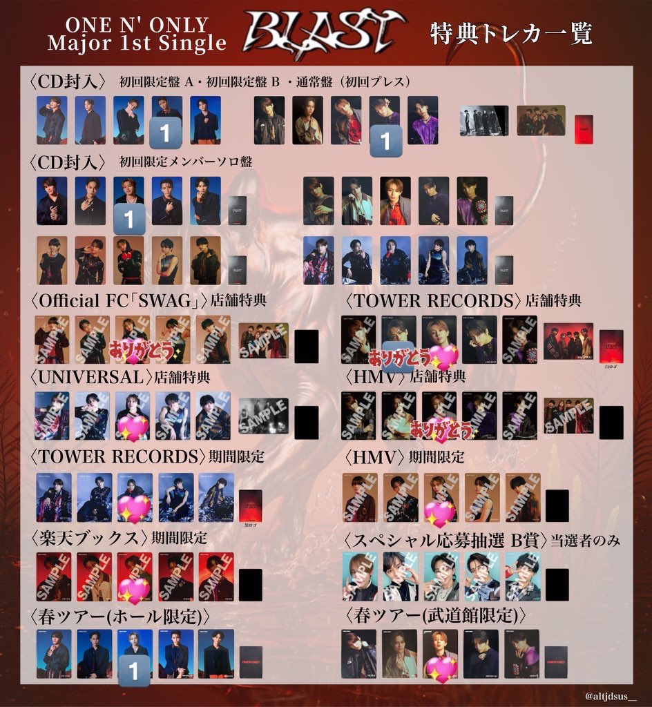 ONE N' ONLY ワンエン 
BLAST 封入トレカ 交換

【求】💖 EIKU

【譲】🔢　EIKU.HAYATO.REIまたは未使用シリアル

郵送 または現場手渡し(要相談)
お心当たりのある方、お気軽にお声掛けください。