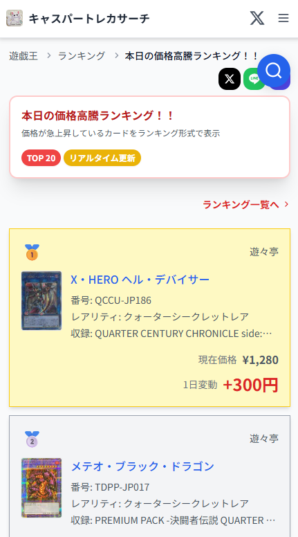 Casper_dApps's tweet photo. 新弾関連のカードの価格が少し動いています
https://t.co/3ELulmZzOG

昨日の値動きは少し抑えめでしたね

#遊戯王 #高騰カード https://t.co/hPsjMEW3o7