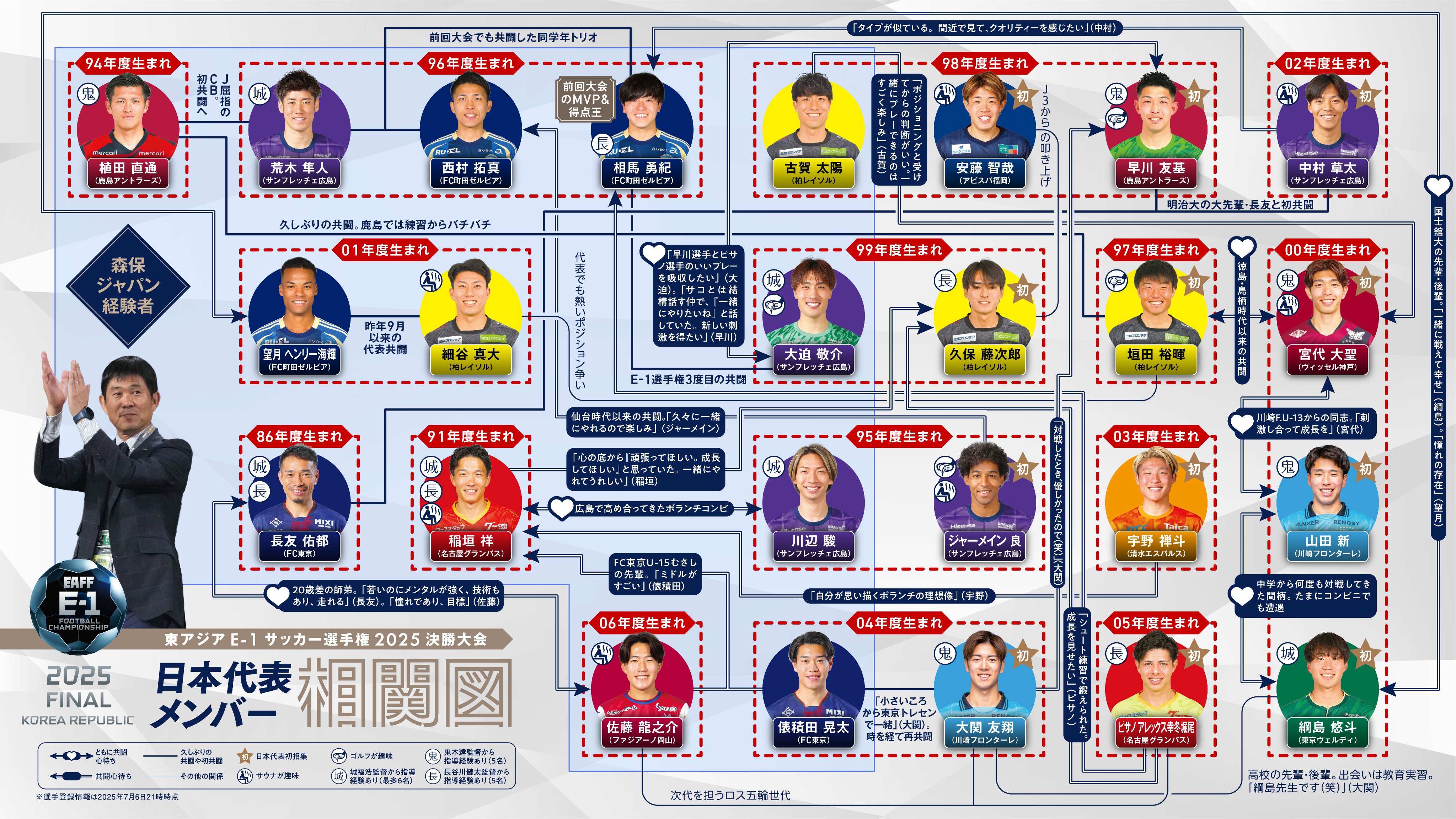 公式】Jリーグ公式サイト（J.LEAGUE.jp）