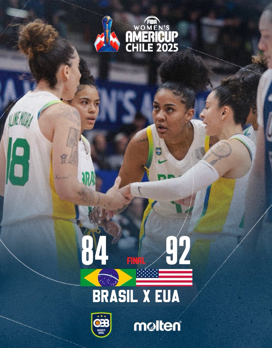 Vitória dos EUA na decisão e o Brasil 🇧🇷 fica com o vice-campeonato da AmeriCupW. 

🏀 Damiris Dantas • 35 pontos
🏀 Bella Nascimento • 24 pontos
🏀 Kamilla Cardoso • 19 pontos 

A Seleção Brasileira feminina buscará a vaga na Copa do Mundo via Pré-Mundial, em Março de 2026.