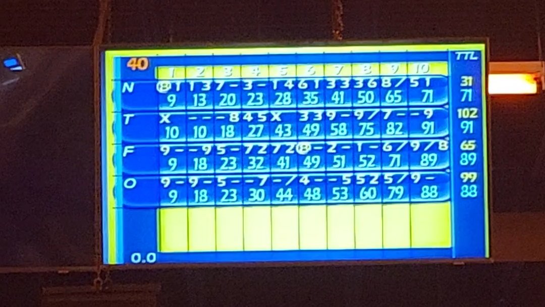 PilaNorororororororororororororororororororororo🐌 (@norosnail) on Twitter photo We went bowling and I am really bad at it 😆 Even with the gutter railing up on the 2nd game for me I am still the lowest score 😅
<a href="/OctoAndSeaweed/">TakoToNori | タコと海苔🐙🌱</a> <a href="/fromage_vt/">Fromage 🐑🌙 「Sheep Vtuber」</a> <a href="/ouroophediavt/">Ouro</a> We went bowling and I am really bad at it 😆 Even with the gutter railing up on the 2nd game for me I am still the lowest score 😅
<a href="/OctoAndSeaweed/">TakoToNori | タコと海苔🐙🌱</a> <a href="/fromage_vt/">Fromage 🐑🌙 「Sheep Vtuber」</a> <a href="/ouroophediavt/">Ouro</a>