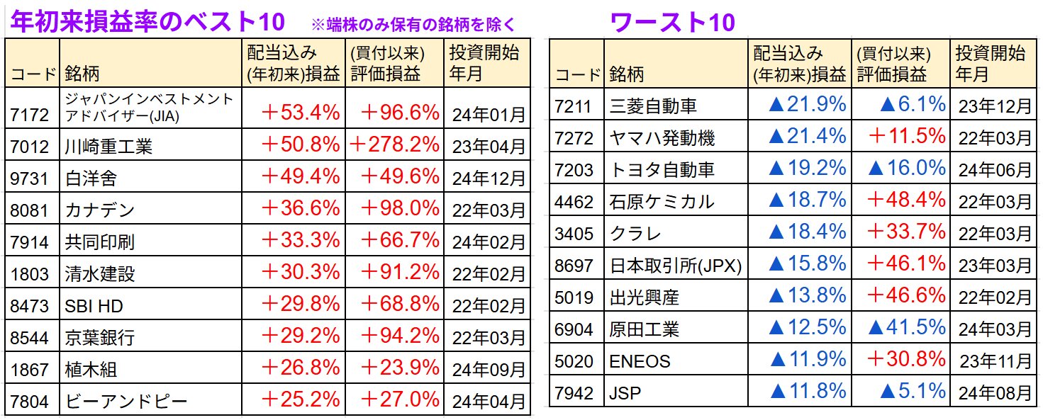 白水社『ふらんす』2019年4月～2020年3月号（2019年度分） ふらんす 2019年3月号 - 白水社