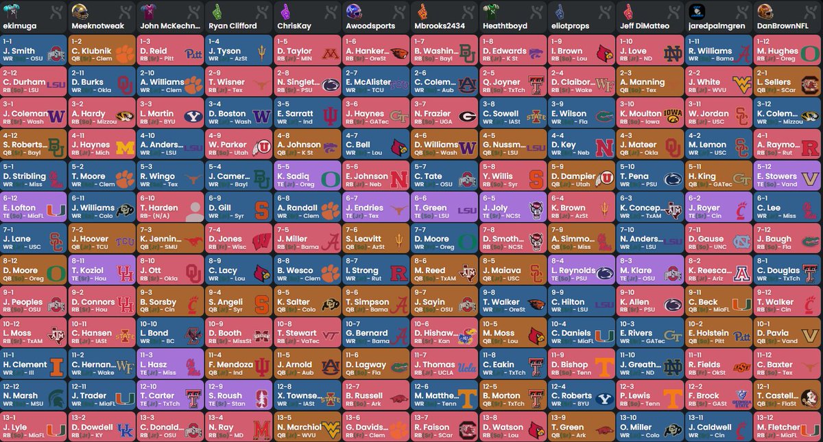 Jared Palmgren tweet media