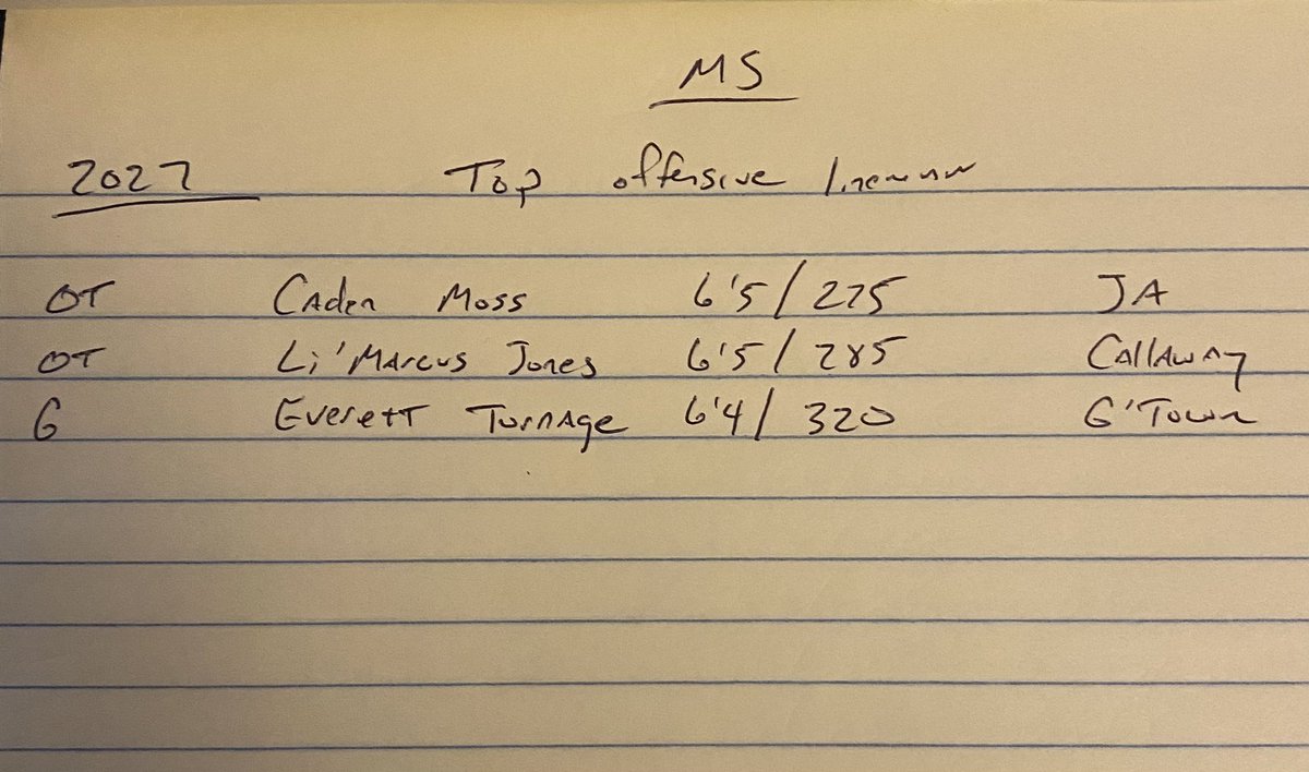 WC_PACowboy's tweet image. Top Mississippi HS offensive lineman for 26 &amp;amp; 27. Who we missing? Let’s get our hidden gems recognized! @StateChampRadio @BreckRiley @Jakewim