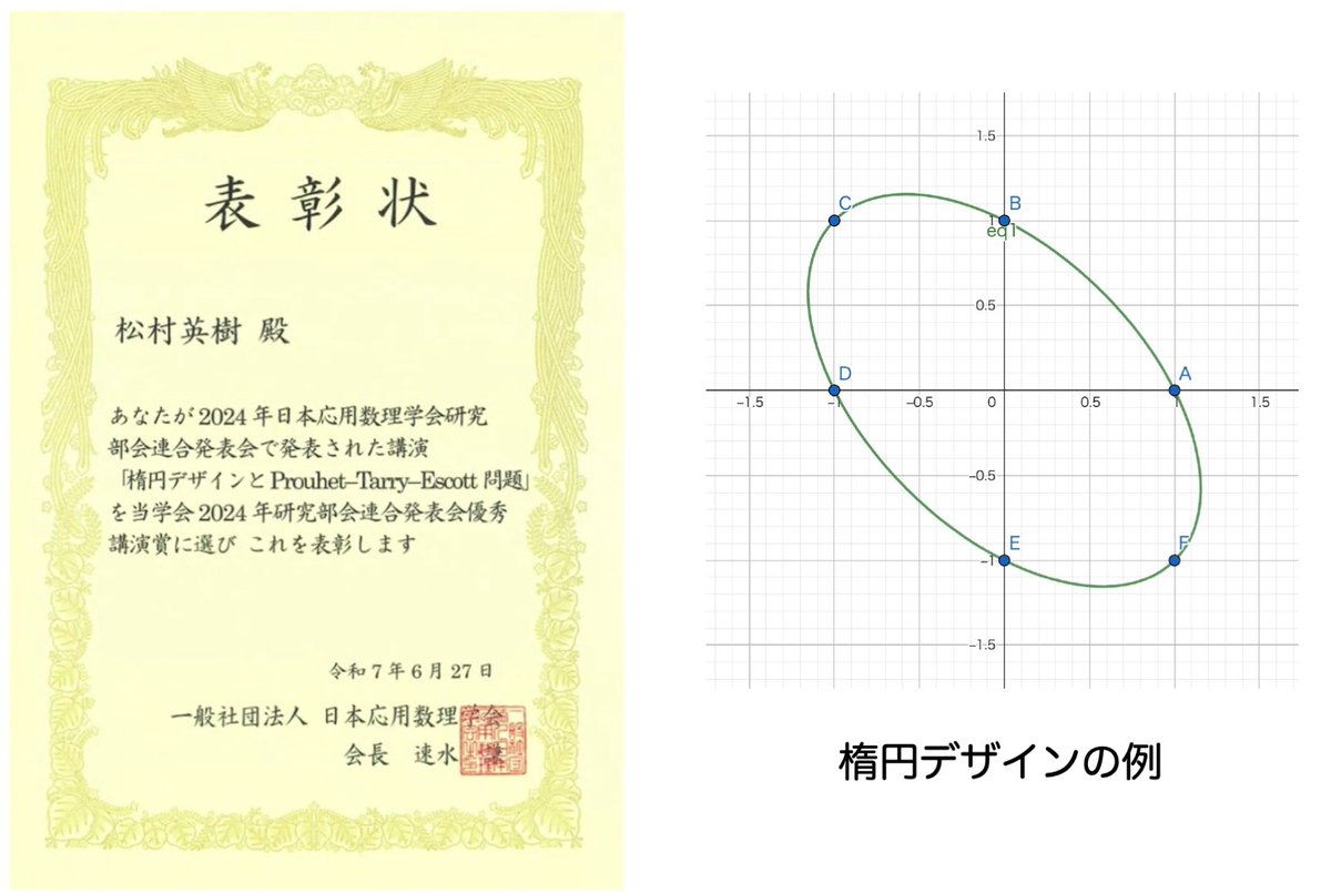 TMUmathematics's tweet photo. 【受賞】都立大数理科学科の学振特別研究員-PDの松村英樹博士は，「楕円デザインと PTE 問題」の講演に対して，日本応用数理学会の優秀講演賞を受賞しました．おめでとうございます！この面白い数学の問題に興味があれば，松村さんによるまとめをチェックしてみて下さい：
https://t.co/yqxBWdmG8A https://t.co/9AJ7RYrTHT