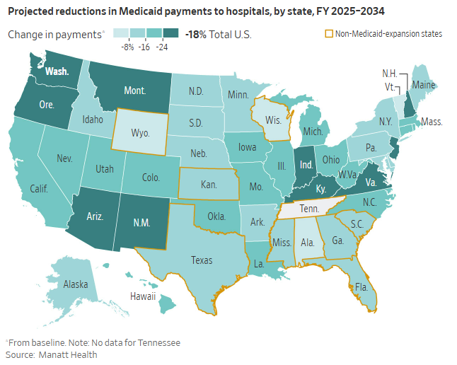Chris Mehl (@chrismehl7) on Twitter photo Hospitals in #Montana among hardest hit nationally by Medicaid cuts in #BigBeautifulBill. From <a href="/WSJ/">The Wall Street Journal</a> #mtnews #mtpol Hospitals in #Montana among hardest hit nationally by Medicaid cuts in #BigBeautifulBill. From <a href="/WSJ/">The Wall Street Journal</a> #mtnews #mtpol