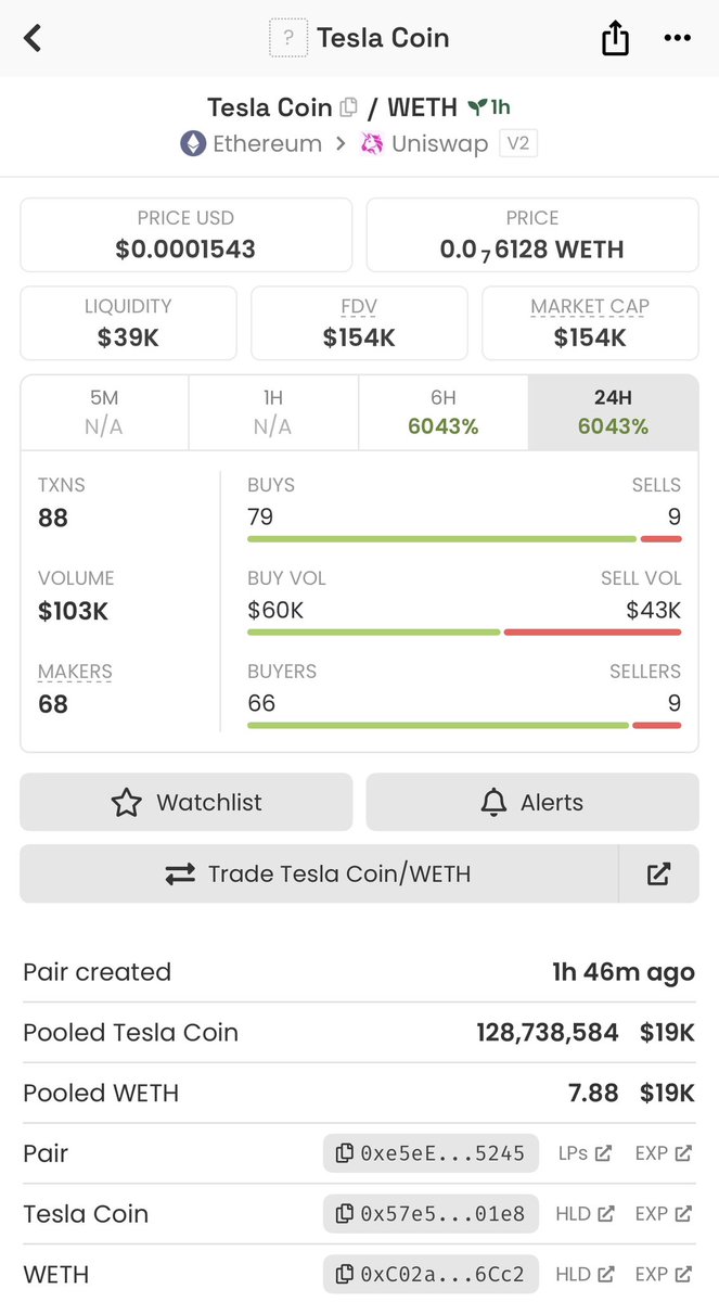 BC_MAVERIC's tweet image. $Tesla coin — $3.5k to $154k Mcap! 
Solid 44x in the bag! 

We are up for life🚀

PROFIT PLATFORM- PRIVATE TELEGRAM 🔥

MY DM IS OPEN FOR NEW MEMBERS TO JOIN 😎
.
#TeslaCoin #CryptoGems