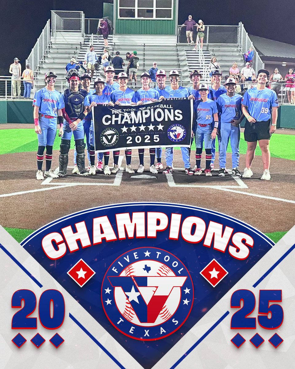 âFive Tool Texasâ (@fivetooltexas) on Twitter photo đCHAMPIONSđ
Congrats to <a href="/RecruitMETx/">METx Recruiting</a> Venable 2029 on winning the 15U/16U Division of the <a href="/FiveTool/">Five Tool Baseball</a> Texas Houston Classic!
#WatchEm đCHAMPIONSđ
Congrats to <a href="/RecruitMETx/">METx Recruiting</a> Venable 2029 on winning the 15U/16U Division of the <a href="/FiveTool/">Five Tool Baseball</a> Texas Houston Classic!
#WatchEm