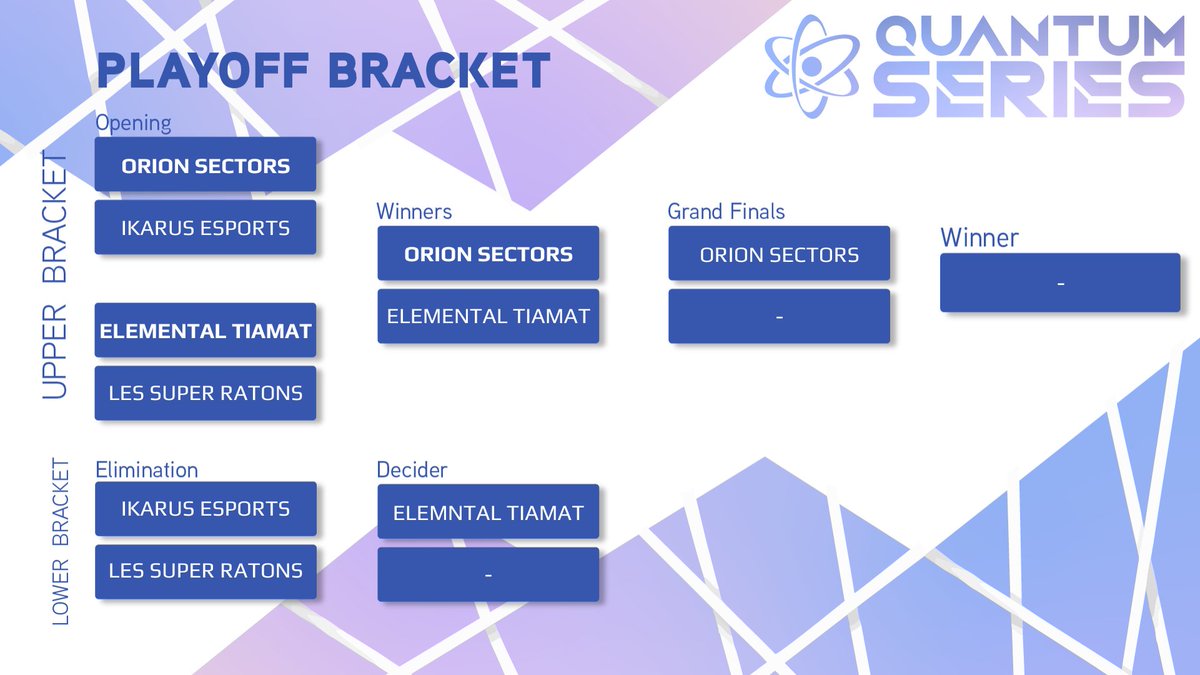 Congrats to <a href="/OrionSectors/">Orion 💫</a> for making it to the Grand Finals! LSR vs IKRS will play off-stream for a shot at <a href="/ElementalDrako/">Elemental🐉</a> in the Lower Finals!