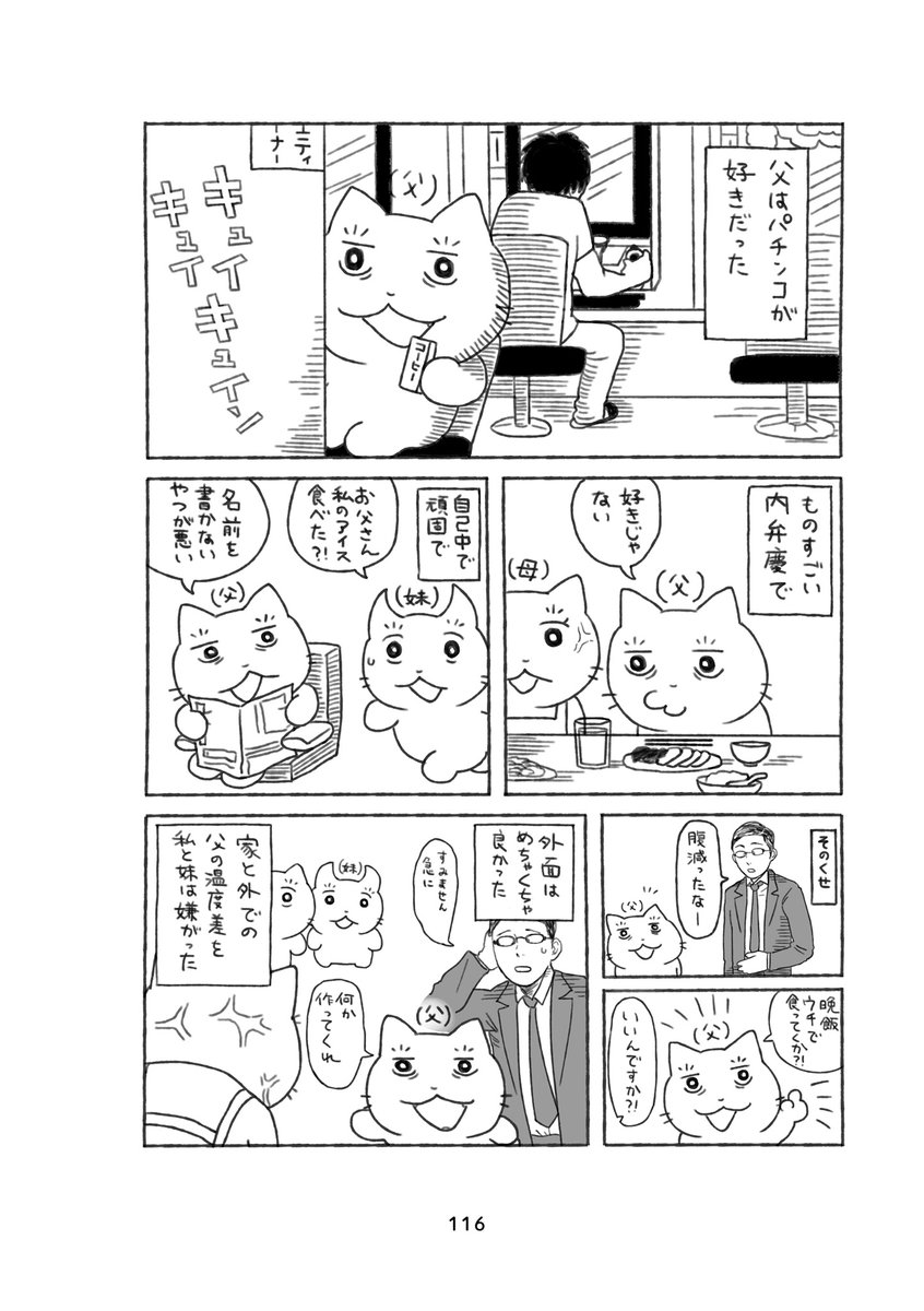 (2/8) 