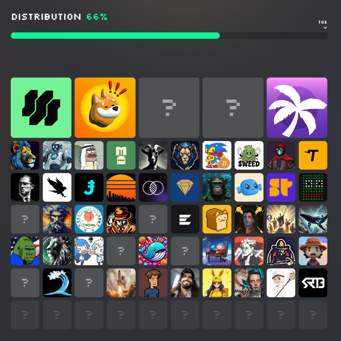 ████████▒░░░░ 66%