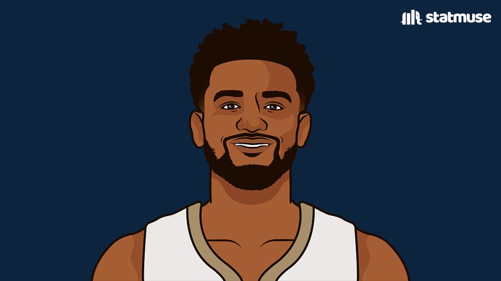 NickeilAWMuse's tweet photo. Nickeil Alexander-Walker GP:

187 — Timberwolves 
143 — Pelicans
51 — Jazz

Will he play more games for the Hawks? https://t.co/LXUDtmPkPk