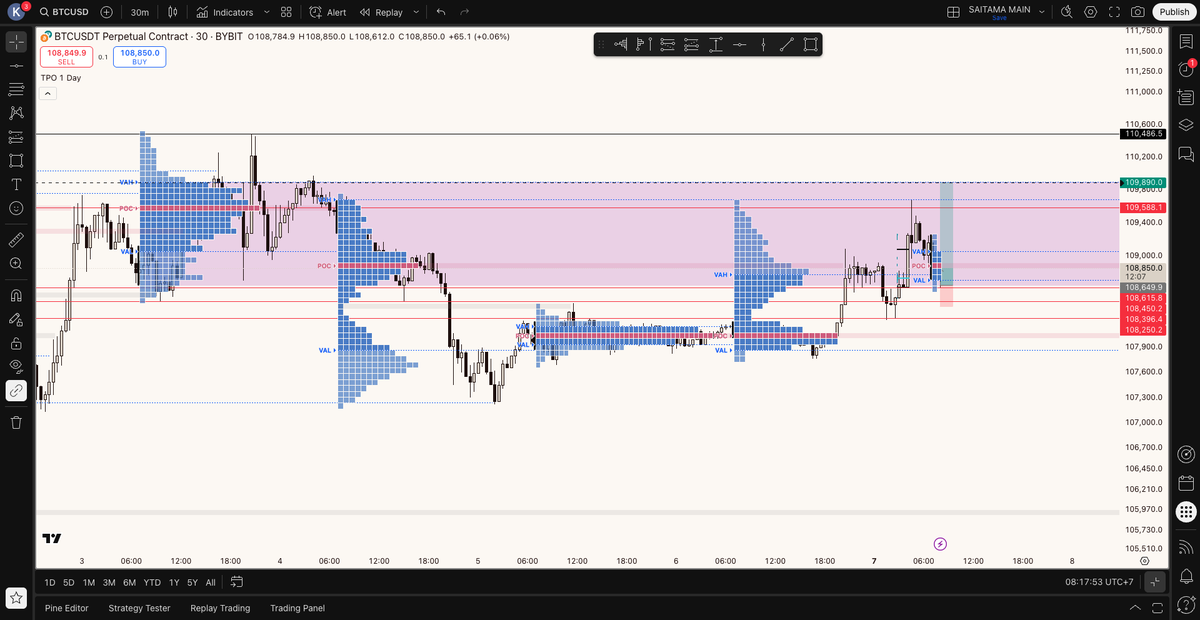 saitama flow tweet media