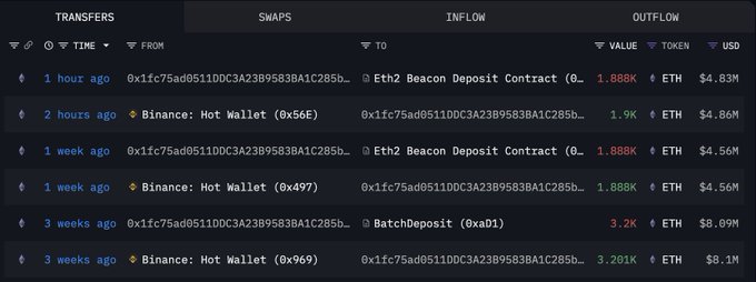 Whale 0x1fc7 Ethereum staking transactions from Binance