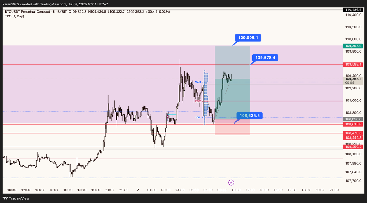 saitama flow tweet media