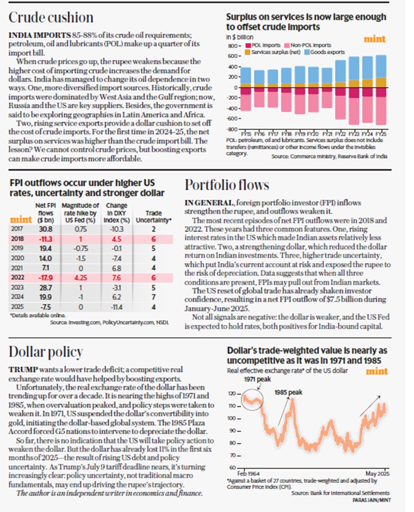 Co-incidence does not imply correlation, and certainly does not imply causation. But patterns can be more than co-incidence, and so merit watching. Do the patterns show a change in the rupee-dollar story?