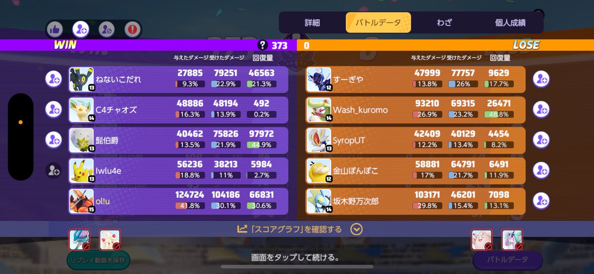 にゃんたキャリーした🐱