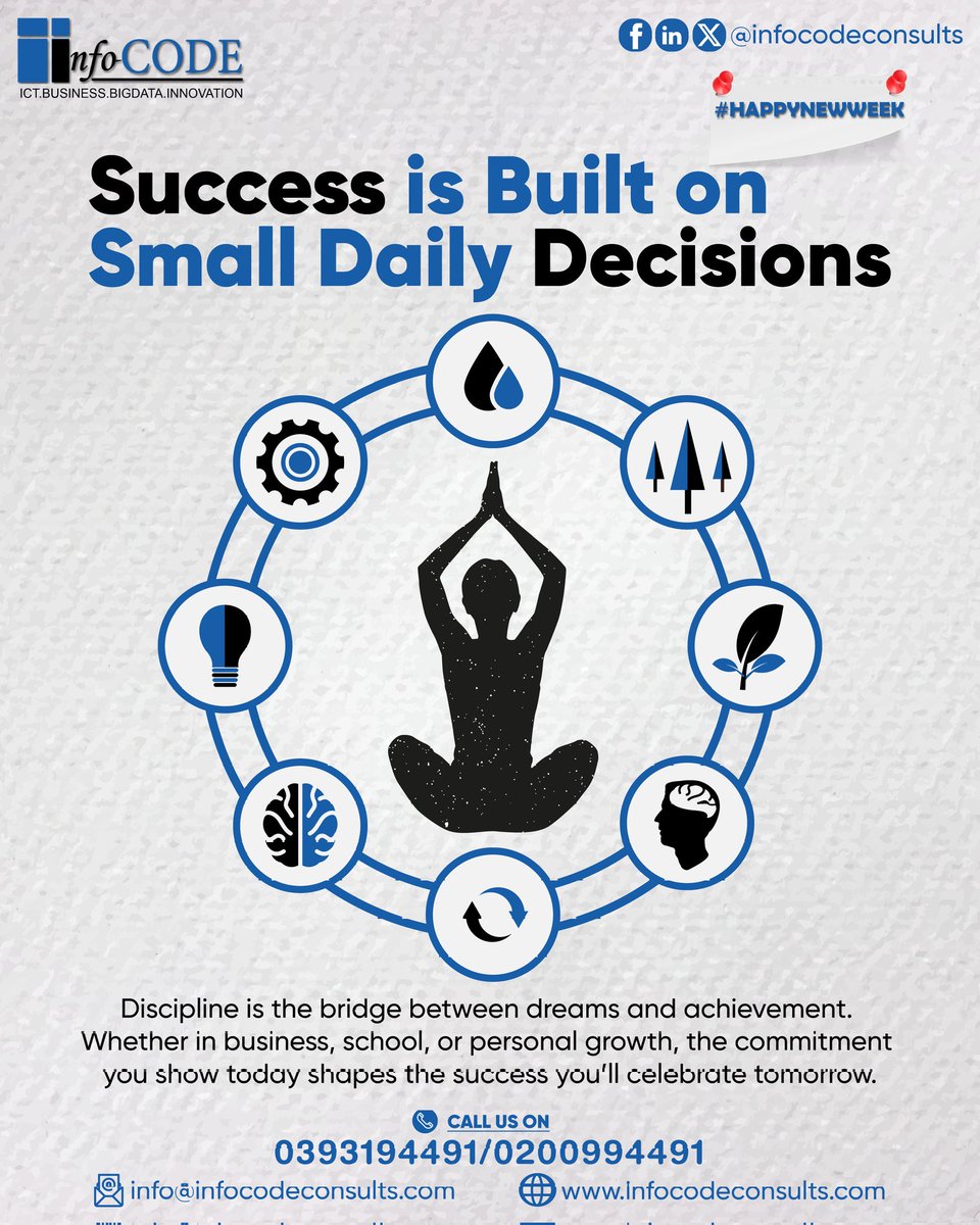 Success is built on small daily decisions.
Discipline today = success tomorrow🌿
Make every move count this week.
#HappyNewWeek #Leadership #GrowthMindset #businessgrowthtips